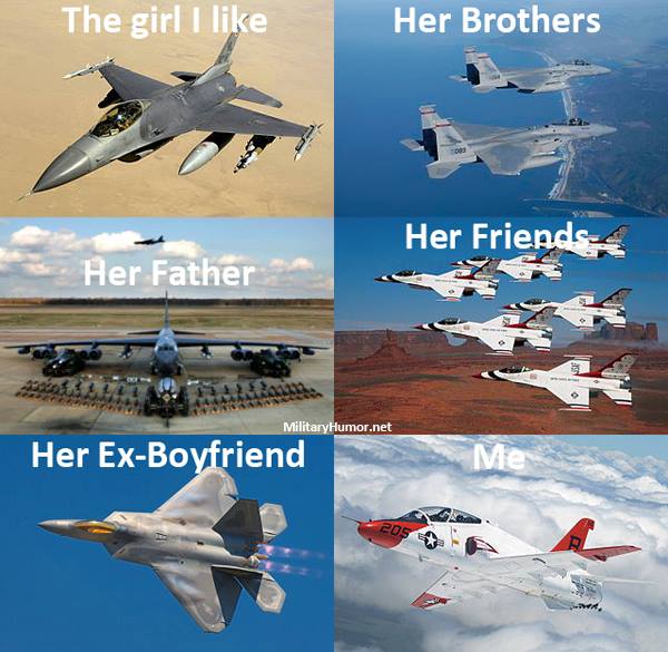 Real Life Problem Explained With Military Aircraft - Military humor