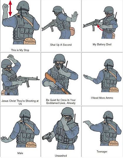 Swat Hand Signals Explained (4 Pictures)
