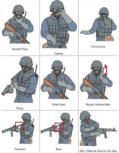 Swat Hand Signals Explained 4 Pictures Military Humor