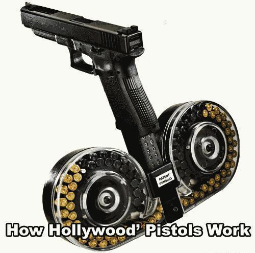 How Hollywood Pistols Work