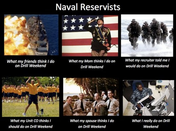 Naval Reservists