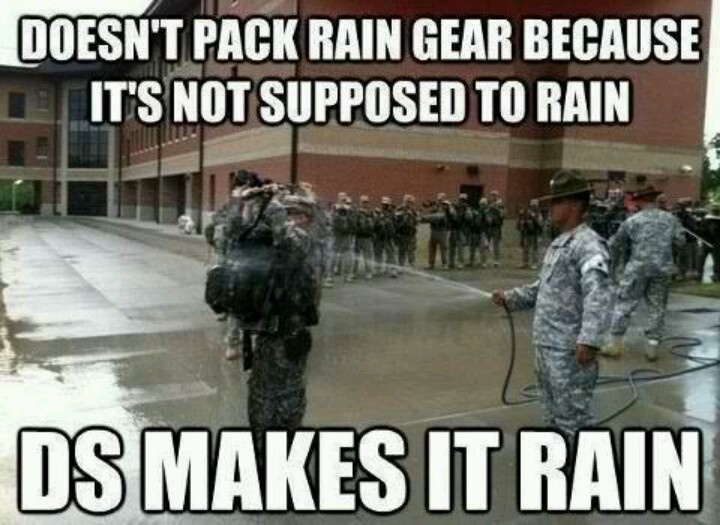 Always Carry Rain Gear