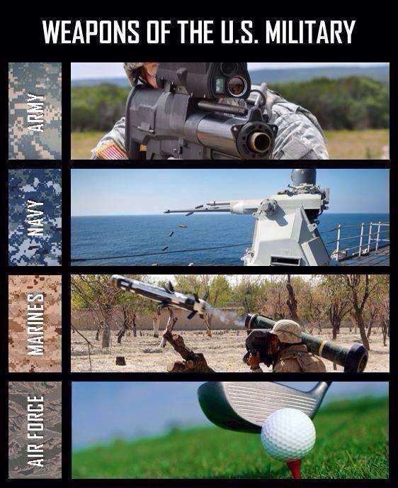 Weapons Of The U.S. Military