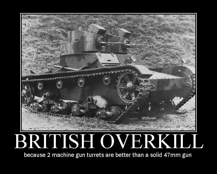 British Overkill