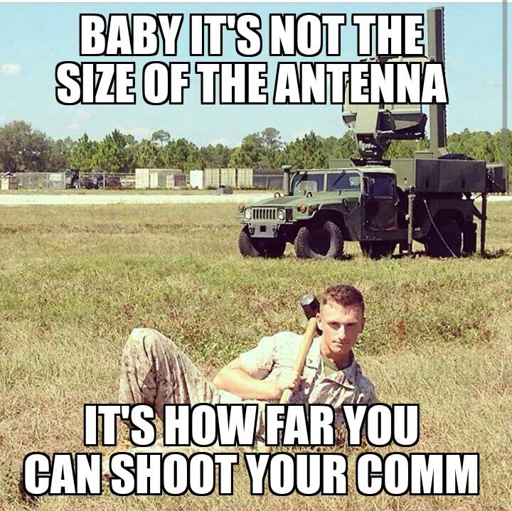 Baby It’s Not The Size Of The Antenna