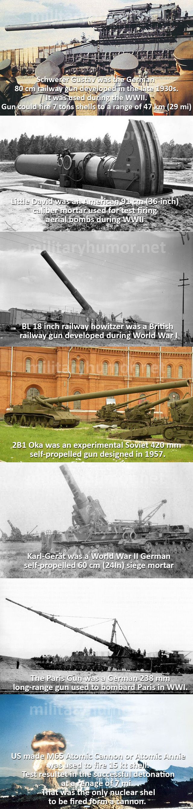Biggest Guns From 20th Century