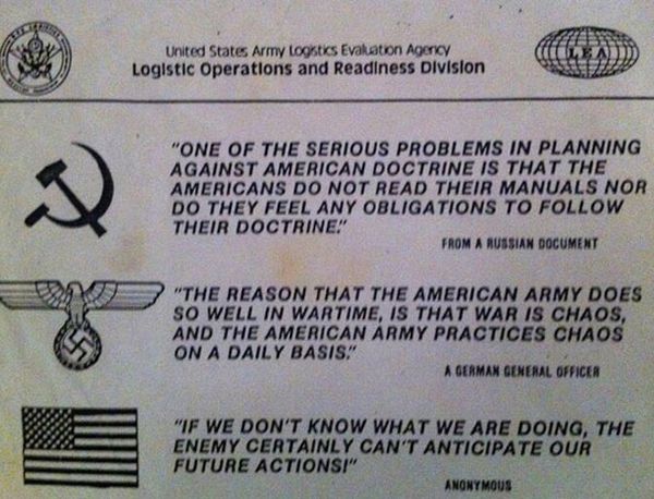 US War Doctrine