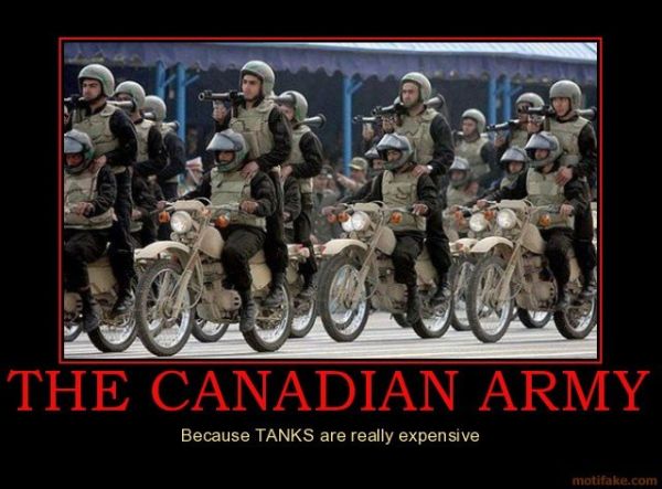 The Canadian Army