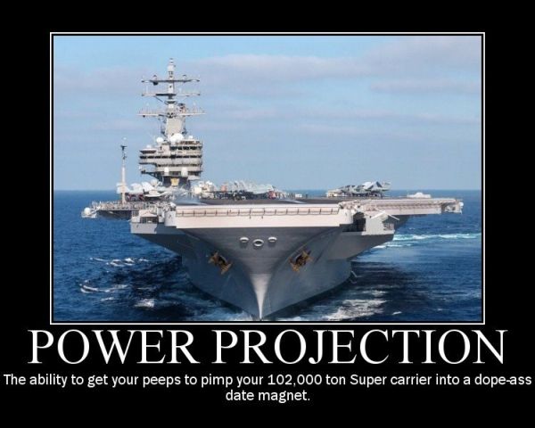 Power Projection - Military humor
