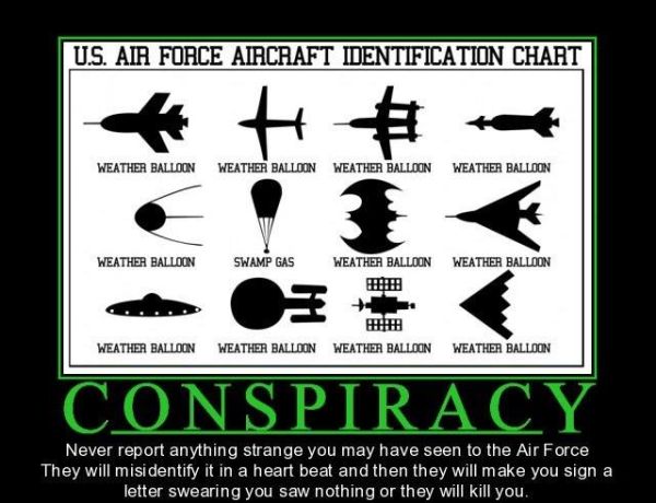 Conspiracy - Military humor