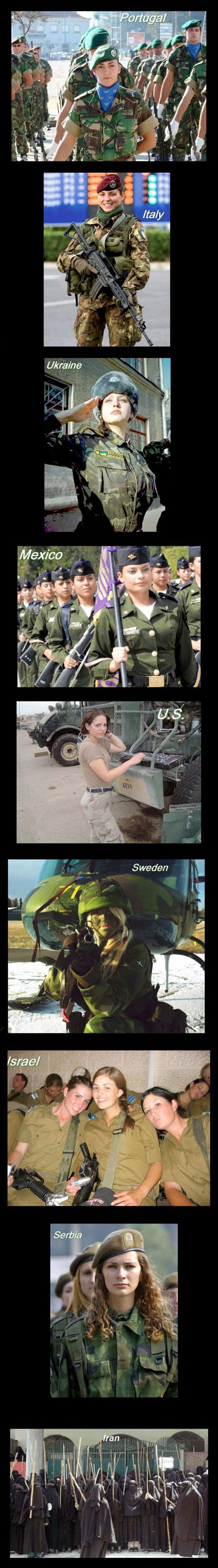 Army Women Around The World - Military humor